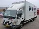 Other  Mitsubishi Canter 3C13 2005 Other semi-trailers photo