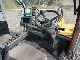 2004 Other  BIRD CITY CAT CC2020 Van or truck up to 7.5t Sweeping machine photo 5