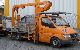 1997 Other  WUMAG WG 120 Van or truck up to 7.5t Hydraulic work platform photo 1