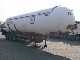 1991 Other  METACO gas / Ammoniac tank 46m3 Semi-trailer Tank body photo 1