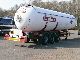 1991 Other  METACO gas / Ammoniac tank 46m3 Semi-trailer Tank body photo 2