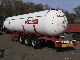 1991 Other  METACO gas / Ammoniac tank 46m3 Semi-trailer Tank body photo 3
