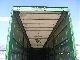 1996 Other  Schier cargo trailer Mega Semi-trailer Stake body and tarpaulin photo 9