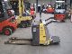 2003 Other  ATLET TLP 200 Forklift truck Low-lift truck photo 1