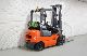 2008 Other  HELI CPQD15, SS, TRIPLEX Forklift truck Front-mounted forklift truck photo 1