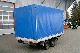 1998 Other  CARBO HCL 2032/170 Trailer Trailer photo 5