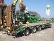 2001 Other  CTC semi aanhanger RP 42E Semi-trailer Stake body photo 1