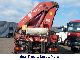 1995 Other  F 460.24 Fassi crane Truck over 7.5t Truck-mounted crane photo 3