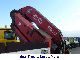 1995 Other  F 460.24 Fassi crane Truck over 7.5t Truck-mounted crane photo 6