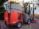 2004 Other  Hako City Master 300 sweeper Van or truck up to 7.5t Sweeping machine photo 2