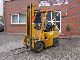 Other  Balkancar 1989 Front-mounted forklift truck photo