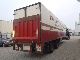 1994 Other  HEIWO HZCT 32 2 assige plywood oplegger Semi-trailer Box photo 5