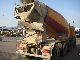 2000 Other  Terberg FM2850-WDG Truck over 7.5t Cement mixer photo 1