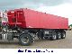 2007 Other  MSK 24, aluminum tray, easy to 35m ³ slurry seal Semi-trailer Tipper photo 2
