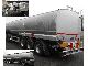 Other  ARPO FUEL / FUEL LIFT ABS + ADR +1 ^ = 1xROOM 42.100LTR 1999 Tank body photo