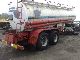 1989 Other  TANK TRAILER Koscian 22.000 L Semi-trailer Tank body photo 1