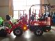 Other  Thaler loader 2026/KA 2011 Farmyard tractor photo