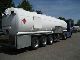 2000 Other  Lindner and Fischer A1 tank Semi-trailer Tank body photo 1