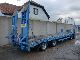2005 Other  PANAV PPL 32 (id: 8034) Trailer Car carrier photo 2