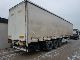 1996 Other  HANGLER 3SDEL 24/EG (id: 7504) Semi-trailer Stake body and tarpaulin photo 2