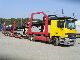 1999 Other  Lohr 1:22 Trailer Car carrier photo 7