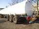 1991 Other  39 680 liters of fuel Indox 5 comp Semi-trailer Tank body photo 3