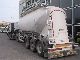 Other  Hermann SAL2C31T Cement tank 2006 Silo photo