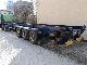 2003 Other  ASCA multi-container trailer Semi-trailer Chassis photo 9