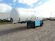 1991 Other  Gofa Tankoplegger 22.5m3, ADR Semi-trailer Tank body photo 5