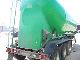 1990 Other  Koehler STF 2D 35CA - Cement / Cement 35 m³ Semi-trailer Silo photo 5