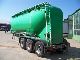 1990 Other  Koehler STF 2D 35CA - Cement / Cement 35 m³ Semi-trailer Silo photo 6