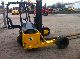 2000 Other  Forklift trucks to take away Kooiaap-wheel-1Z 3-1528 Forklift truck Rough-terrain forklift truck photo 10