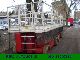 1991 Other  TDK 2470, work platform, self-propelling Construction machine Working platform photo 5