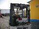 2005 Other  MIAG XH2 DFG 16 - Explosion proof - Forklift truck Front-mounted forklift truck photo 6