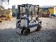 2005 Other  MIAG XH2 DFG 16 - Explosion proof - Forklift truck Front-mounted forklift truck photo 7