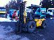 Other  Brand Heden Type FH 2440 net 10 800 € 1978 Rough-terrain forklift truck photo