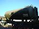 1996 Other  TANK TANK STAAL Semi-trailer Tank body photo 2