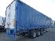 1997 Other  Montracon Frigo liner Thermo King SMX II Semi-trailer Refrigerator body photo 3
