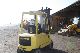 2000 Other  Hyster XM ** J 300 electric trucks Construction machine Other construction vehicles photo 5