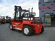 1997 Other  Svetruck 15 120 15t 1997r Forklift truck Front-mounted forklift truck photo 1