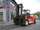 1997 Other  Svetruck 15 120 15t 1997r Forklift truck Front-mounted forklift truck photo 2