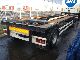Other  REISCH REA-18T trailer for Ro 2009 Roll-off trailer photo