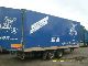 1999 Other  KÖSTER 9 TO CHARGE BY TANDEM CASE 15 PALLETS Trailer Box photo 6