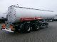 1996 Other  BSLT Lubricant oil tank 21m3 / 11comp. Semi-trailer Tank body photo 3