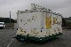 1991 Other  Square-drink vending trailers Trailer Beverages trailer photo 1