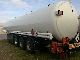 1996 Other  Ellinghaus heating oil, diesel and gasoline Semi-trailer Tank body photo 2