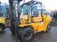 Other  HYUNDAI HDF70III 2005 Front-mounted forklift truck photo