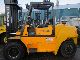 2005 Other  HYUNDAI HDF70III Forklift truck Front-mounted forklift truck photo 5