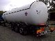 2004 Other  LDS NG-A2 LPG gas tank Semi-trailer Tank body photo 2