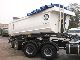 Other  CARGO TRAILERS 2008 Tipper photo